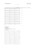 Novel antibody molecules and nucleic acids diagram and image