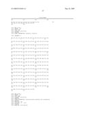 Novel antibody molecules and nucleic acids diagram and image