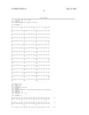 Novel antibody molecules and nucleic acids diagram and image