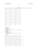 Novel antibody molecules and nucleic acids diagram and image