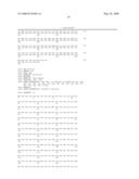 Novel antibody molecules and nucleic acids diagram and image