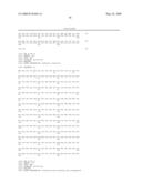 Novel antibody molecules and nucleic acids diagram and image