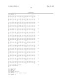 Novel antibody molecules and nucleic acids diagram and image