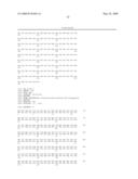 Novel antibody molecules and nucleic acids diagram and image