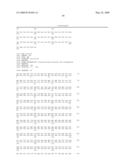 Novel antibody molecules and nucleic acids diagram and image