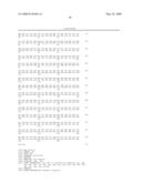 Novel antibody molecules and nucleic acids diagram and image