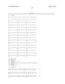 Novel antibody molecules and nucleic acids diagram and image