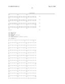 Novel antibody molecules and nucleic acids diagram and image