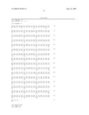 Novel antibody molecules and nucleic acids diagram and image