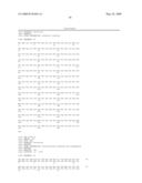 Novel antibody molecules and nucleic acids diagram and image