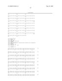 Novel antibody molecules and nucleic acids diagram and image