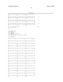 Novel antibody molecules and nucleic acids diagram and image