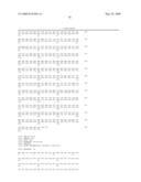 Novel antibody molecules and nucleic acids diagram and image