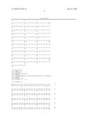 Novel antibody molecules and nucleic acids diagram and image