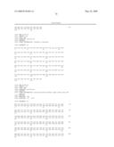 Novel antibody molecules and nucleic acids diagram and image