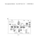 Biomarkers for human papilloma virus-associated cancer diagram and image