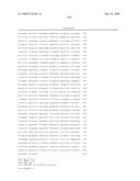 Biomarkers for human papilloma virus-associated cancer diagram and image