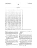 Biomarkers for human papilloma virus-associated cancer diagram and image