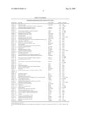 Biomarkers for human papilloma virus-associated cancer diagram and image