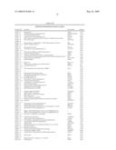 Biomarkers for human papilloma virus-associated cancer diagram and image