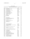 Biomarkers for human papilloma virus-associated cancer diagram and image