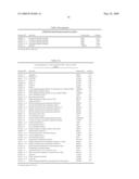 Biomarkers for human papilloma virus-associated cancer diagram and image