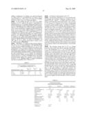 IL-17 homologous polypeptides and therapeutic uses thereof diagram and image