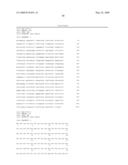 IL-17 homologous polypeptides and therapeutic uses thereof diagram and image