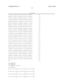 IL-17 homologous polypeptides and therapeutic uses thereof diagram and image