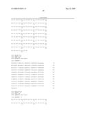 IL-17 homologous polypeptides and therapeutic uses thereof diagram and image