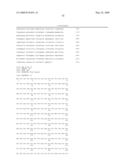 IL-17 homologous polypeptides and therapeutic uses thereof diagram and image