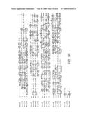 IL-17 homologous polypeptides and therapeutic uses thereof diagram and image