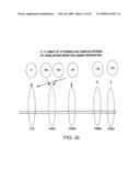 IL-17 homologous polypeptides and therapeutic uses thereof diagram and image