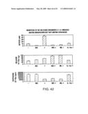 IL-17 homologous polypeptides and therapeutic uses thereof diagram and image