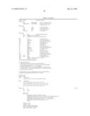 IL-17 homologous polypeptides and therapeutic uses thereof diagram and image