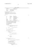 IL-17 homologous polypeptides and therapeutic uses thereof diagram and image