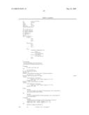 IL-17 homologous polypeptides and therapeutic uses thereof diagram and image