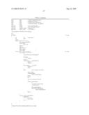 IL-17 homologous polypeptides and therapeutic uses thereof diagram and image