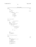 IL-17 homologous polypeptides and therapeutic uses thereof diagram and image