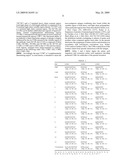 ANTI-HEPCIDIN ANTIBODIES AND USES THEREOF diagram and image