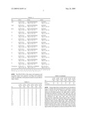 ANTI-HEPCIDIN ANTIBODIES AND USES THEREOF diagram and image