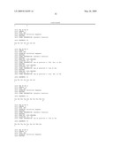 ANTI-HEPCIDIN ANTIBODIES AND USES THEREOF diagram and image