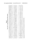 Humanized PAI-1 Antibodies diagram and image