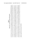 Humanized PAI-1 Antibodies diagram and image