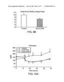 COMPOSITIONS AND METHODS FOR TREATING COAGULATION RELATED DISORDERS diagram and image