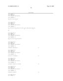 COMPOSITIONS AND METHODS FOR TREATING COAGULATION RELATED DISORDERS diagram and image