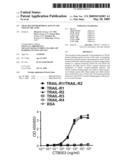 TRAIL RECEPTOR-BINDING AGENTS AND USES OF THE SAME diagram and image