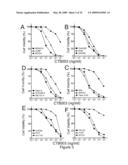 TRAIL RECEPTOR-BINDING AGENTS AND USES OF THE SAME diagram and image