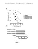 TRAIL RECEPTOR-BINDING AGENTS AND USES OF THE SAME diagram and image