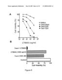 TRAIL RECEPTOR-BINDING AGENTS AND USES OF THE SAME diagram and image